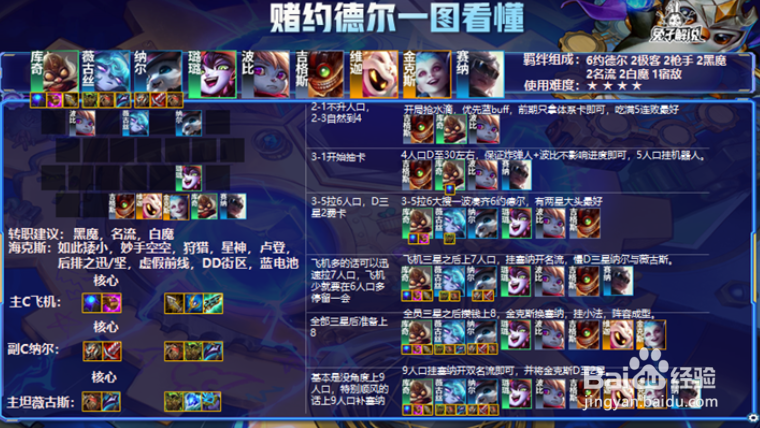 金铲铲之战S6.5 D约德尔阵容玩法详解