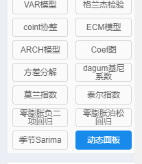 如何利用SPSSAU进行动态面板分析