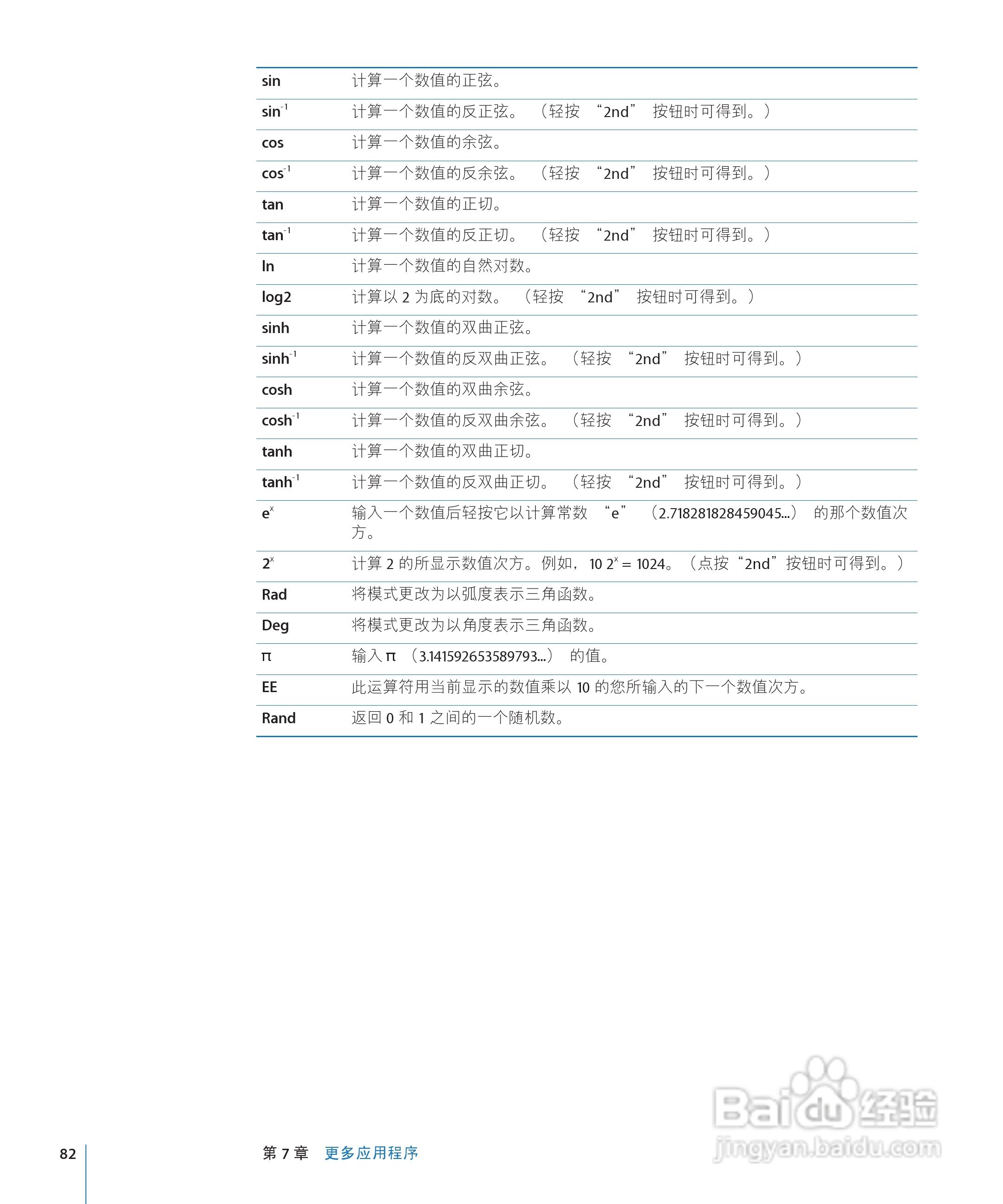 Apple苹果iPod touch 2.2(简体中文)手机说明书:[9]