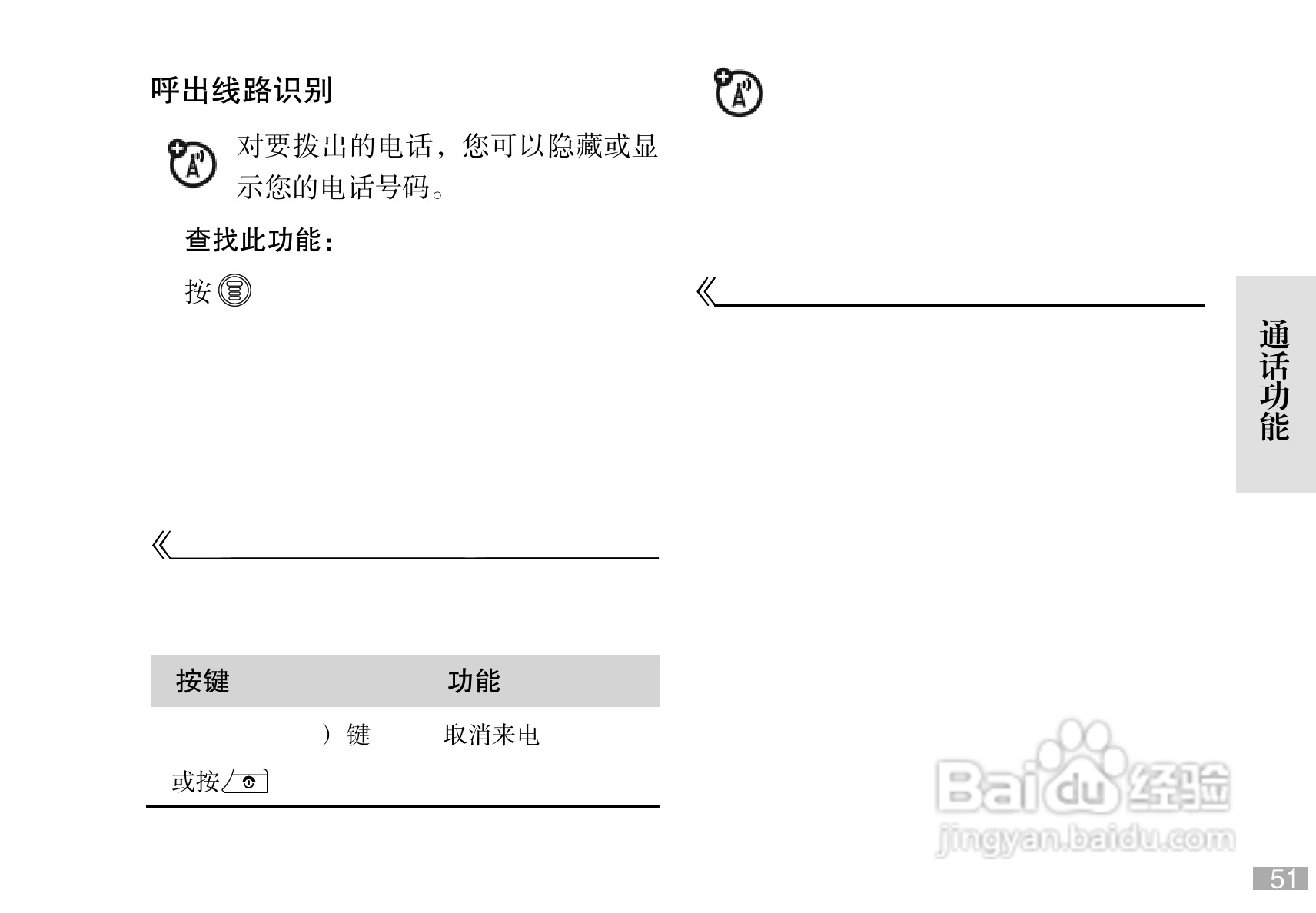 摩托罗拉C168i手机使用说明书:[6]