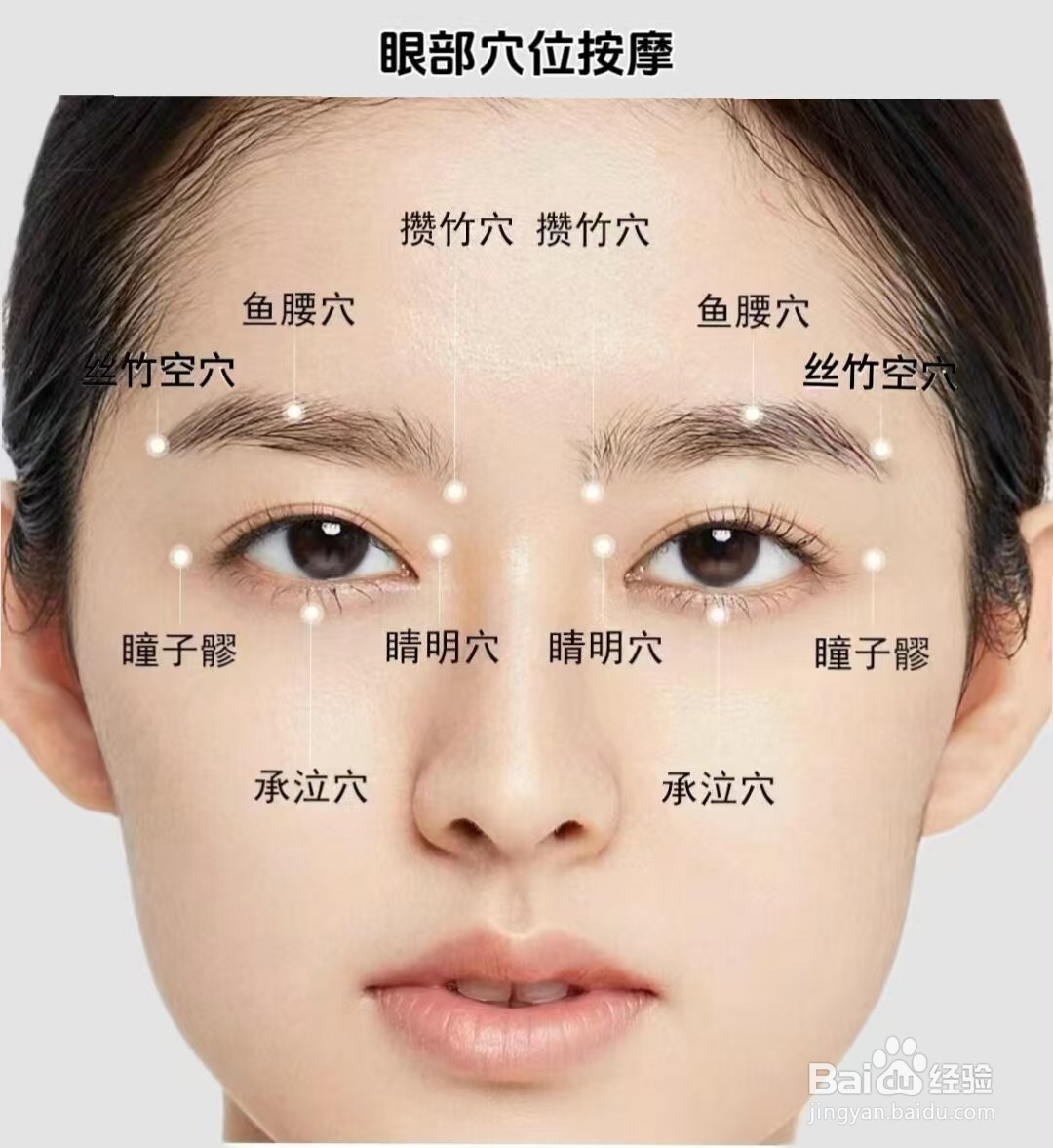 如何去除下眼袋