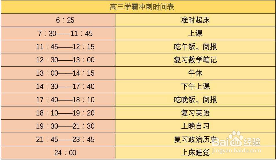 计算机二级office如何准备