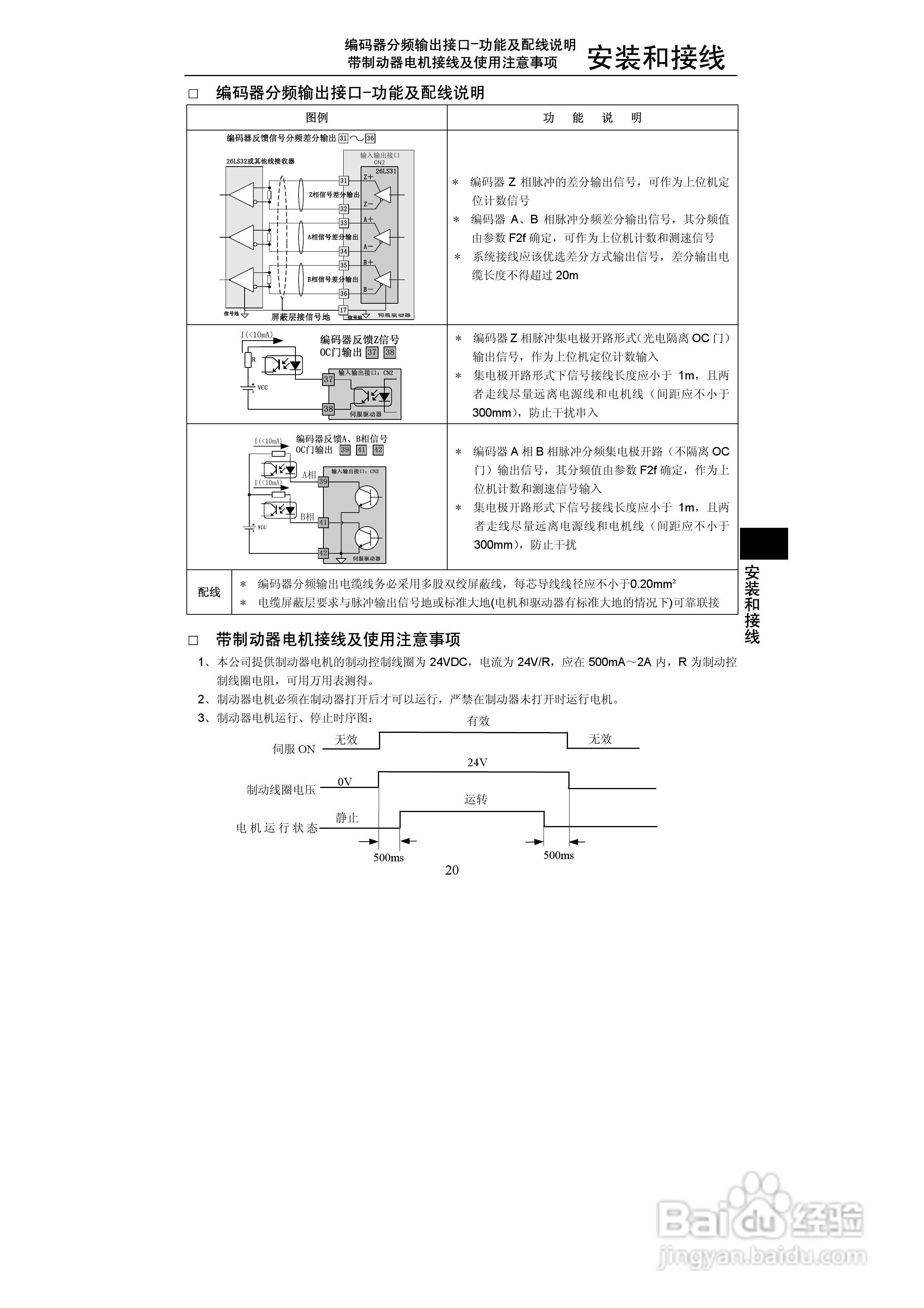 森创全数字交流伺服驱动器GS系列使用说明书:[3]