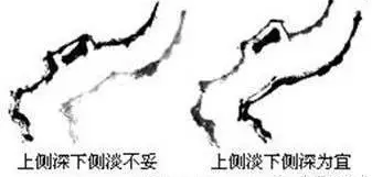 国画梅花的画法攻略