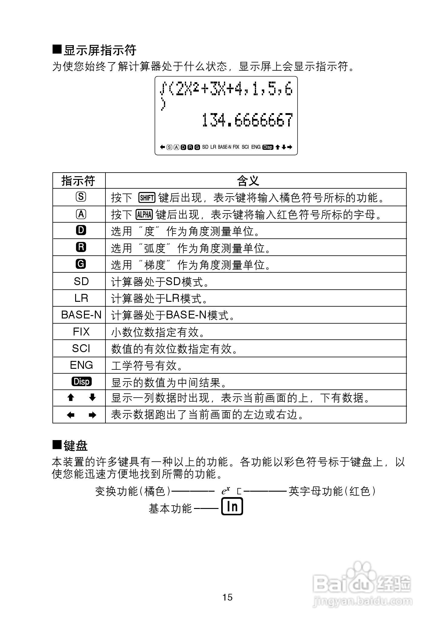 Casio FX-4850P 型科学计算器说明书:[2]