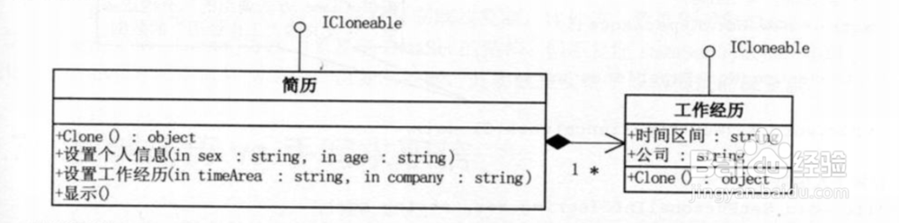 Unity 设计模式之 原型模式的实例介绍
