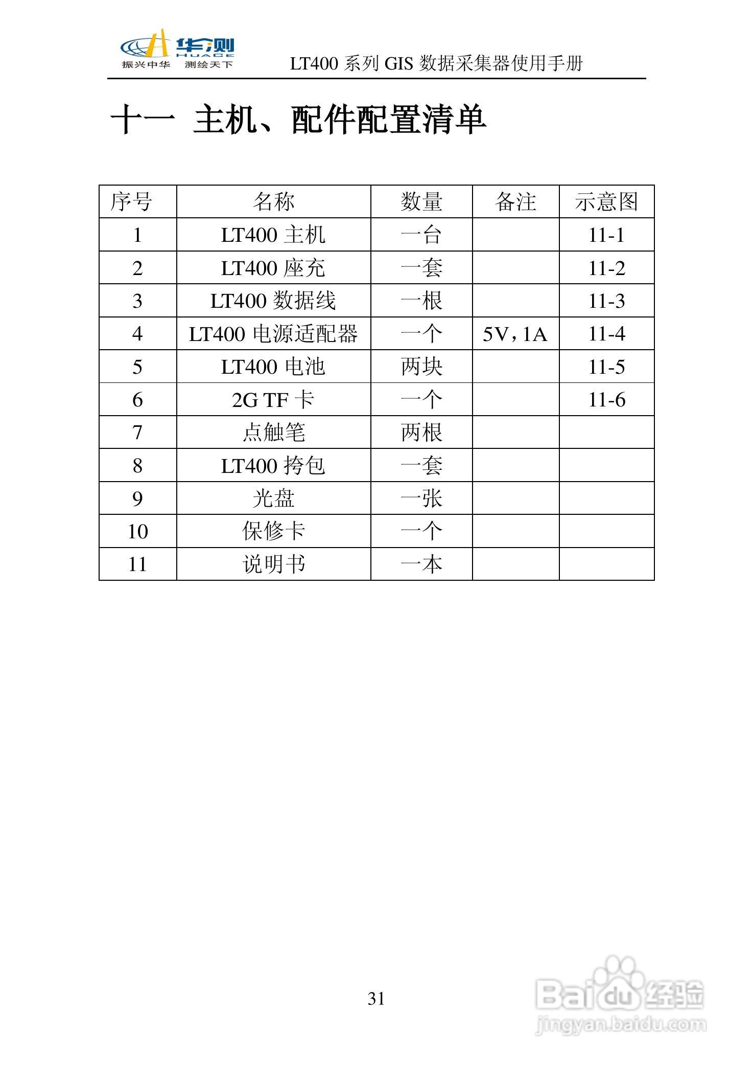 华测LT400 系列GIS 数据采集器说明书:[4]