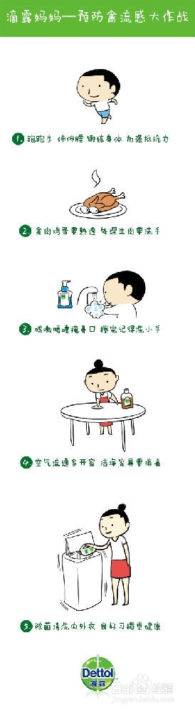 预防H7N9(禽流感），从“手”到“口”