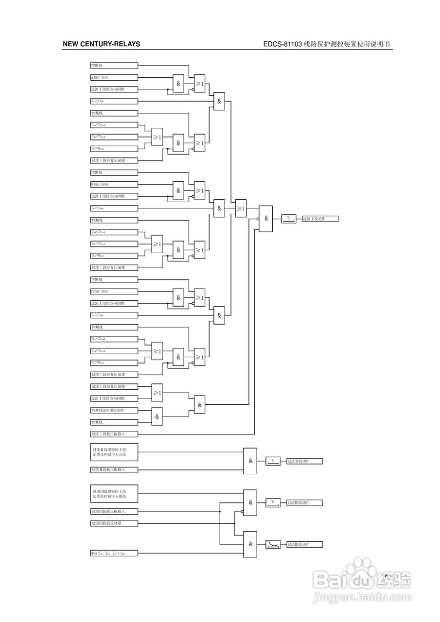 新世纪EDCS-81103线路保护测控装置说明书:[8]