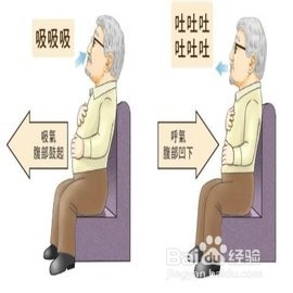 怎样练好普通话和口齿清晰