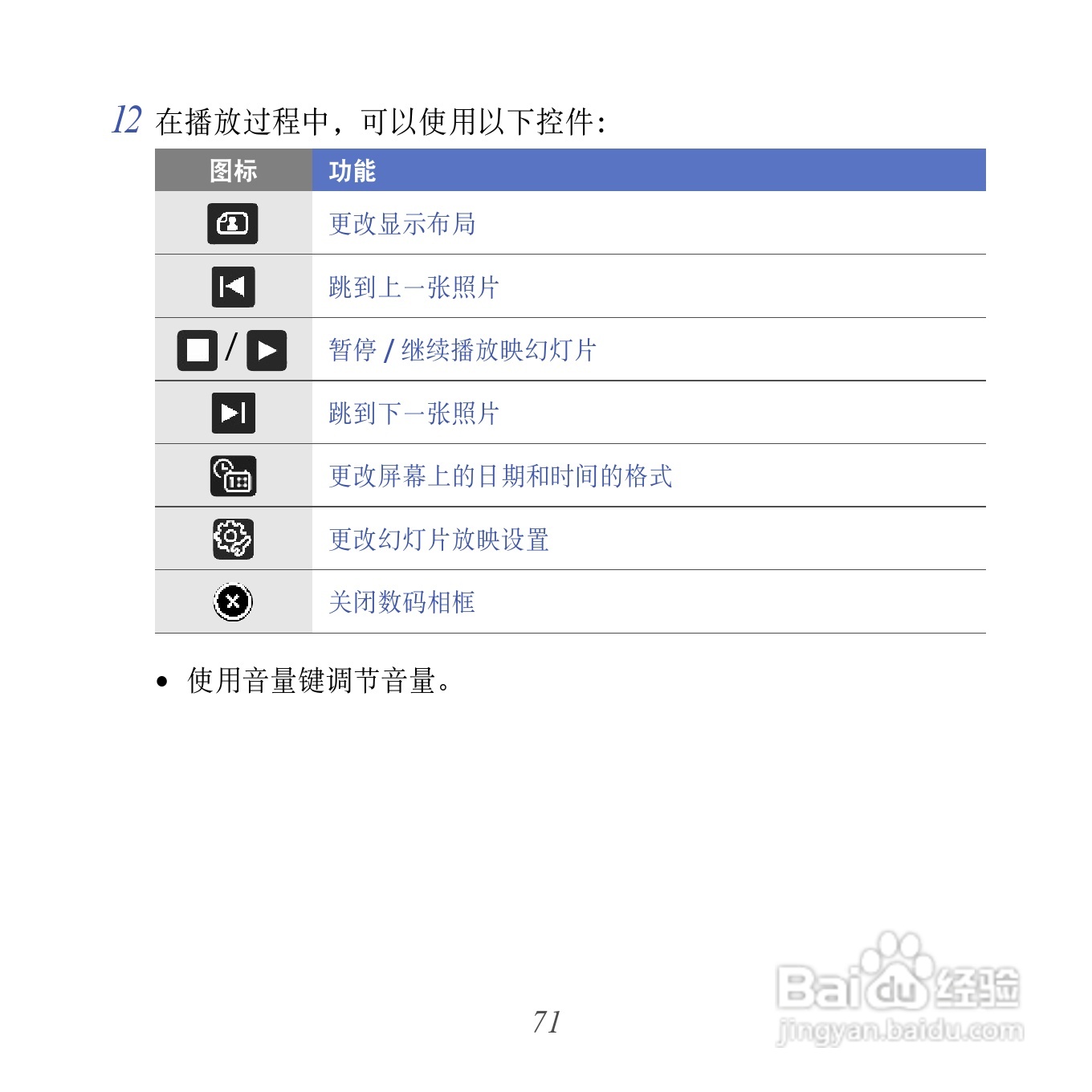 三星GT-I8000U手机使用说明书:[8]