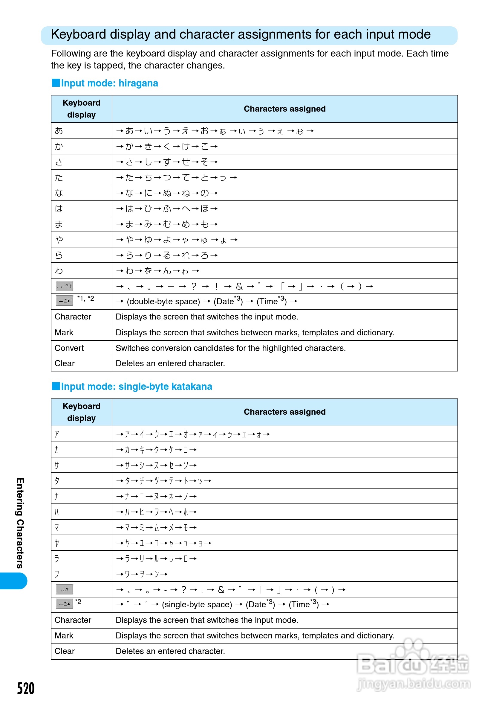 摩托罗拉M1000手机使用说明书:[53]