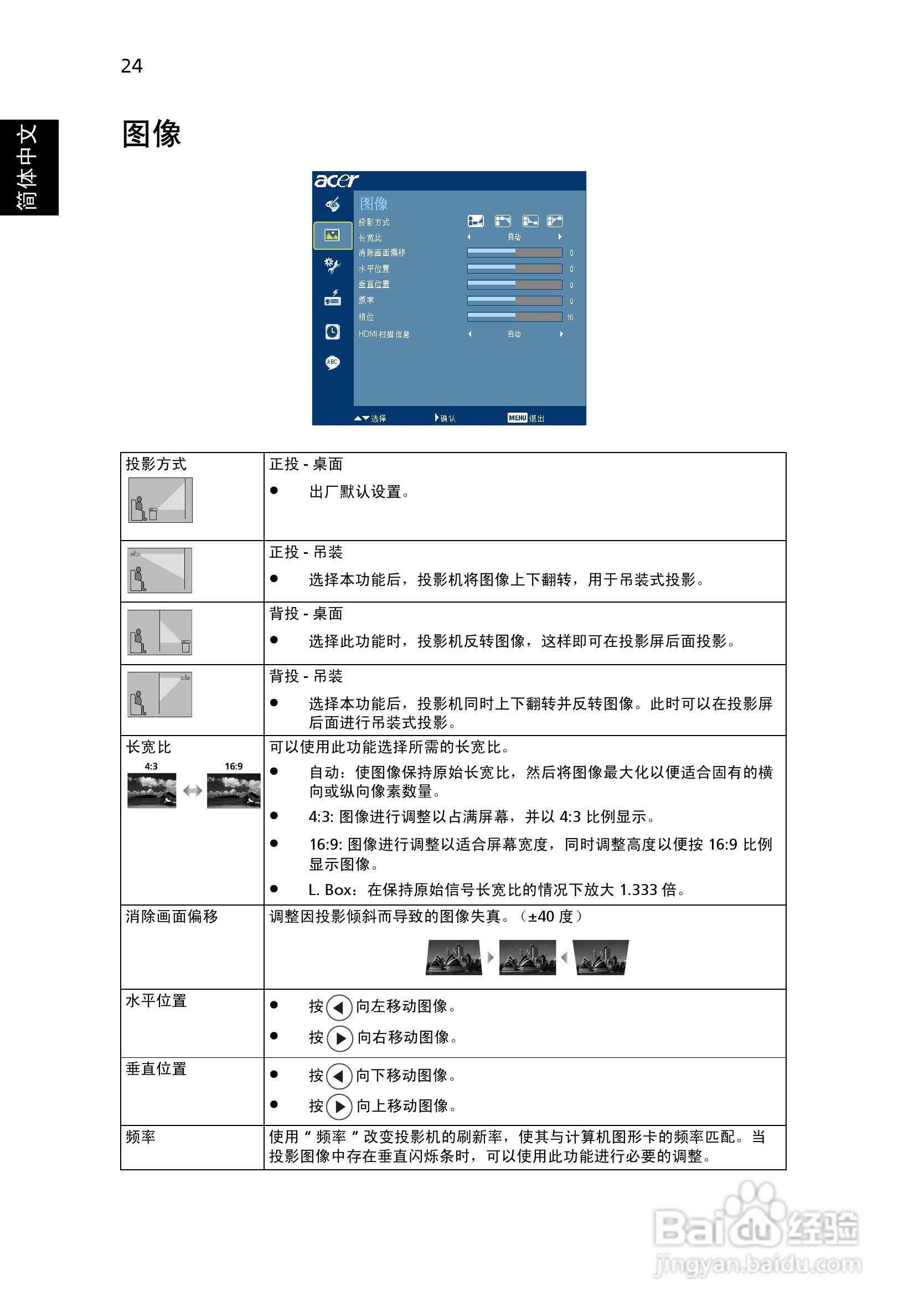 宏基H9500投影使用说明书:[4]