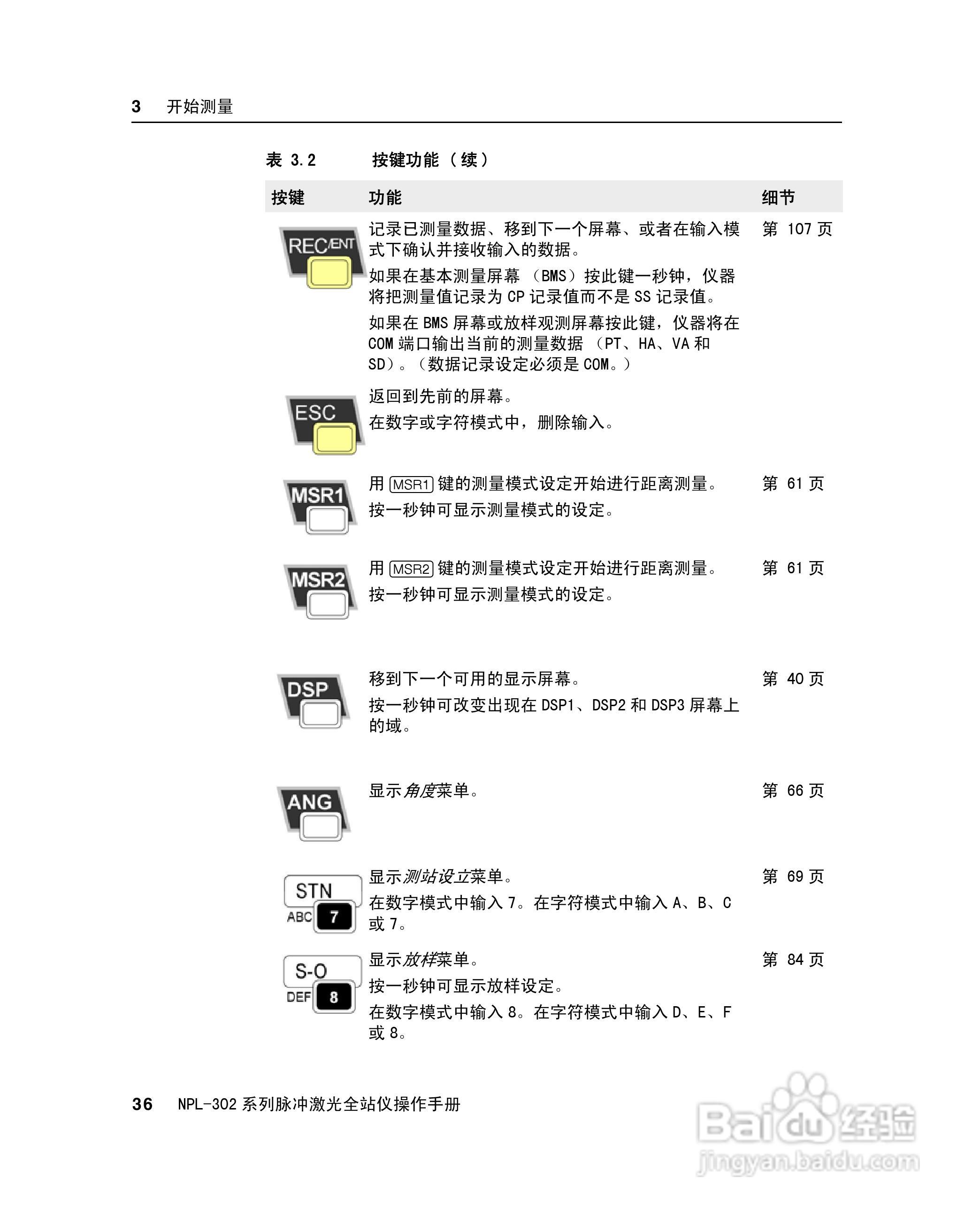 尼康NPL-302、332、352、362系列全站仪使用手册:[6]