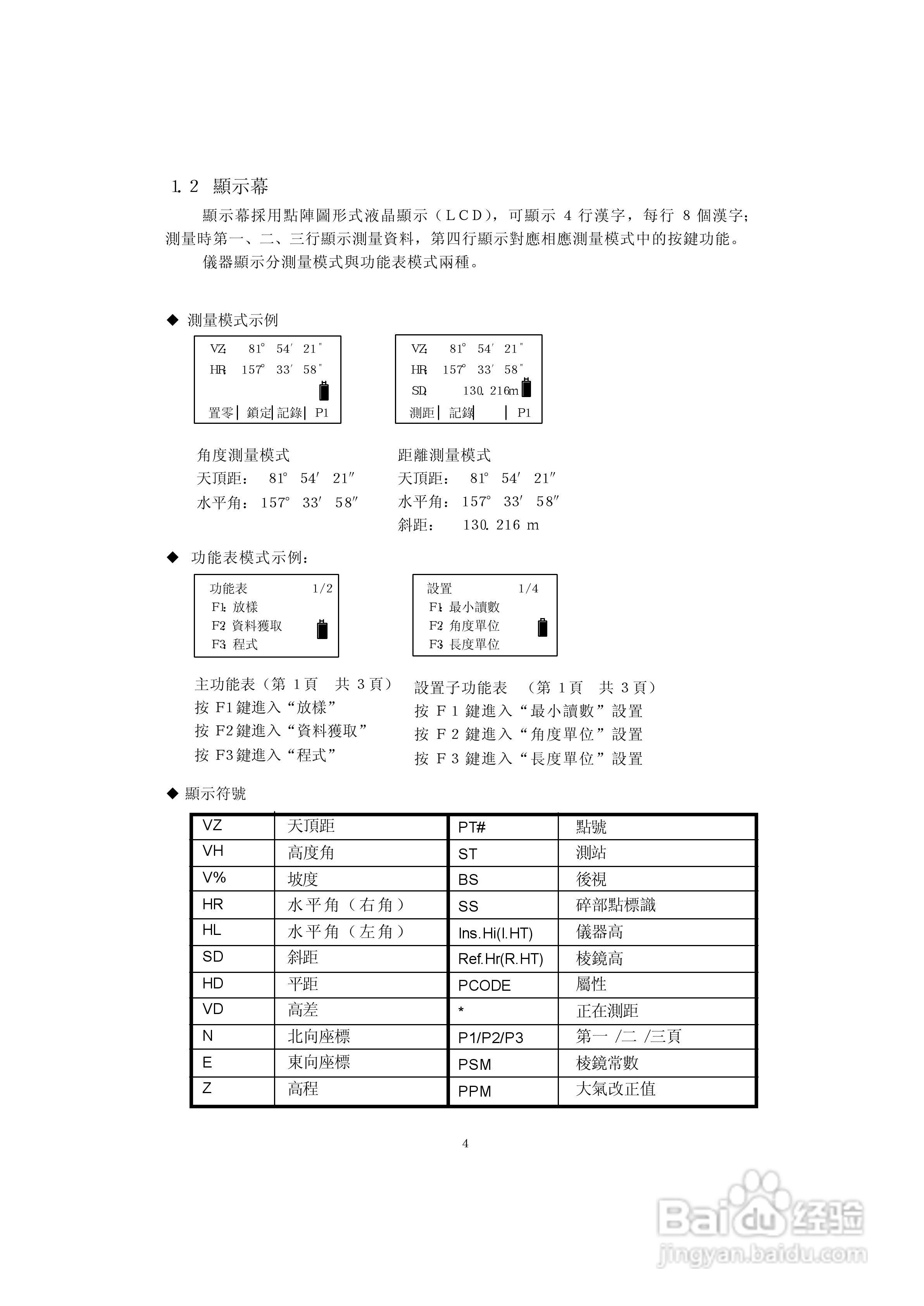 上煇RTS-630全站仪说明书:[2]