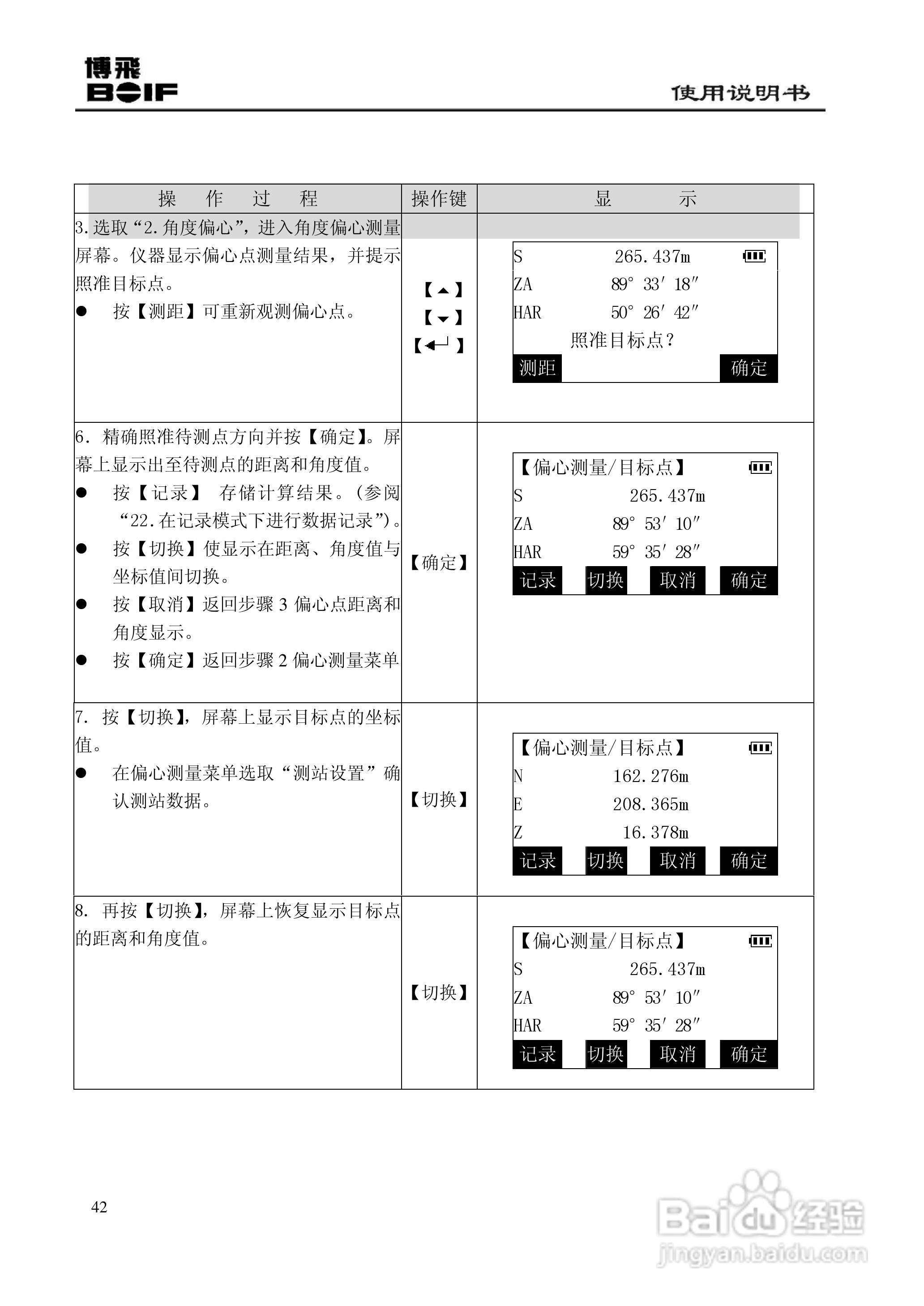 博飞BTS800系列全站仪说明书:[5]