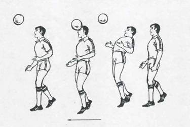 教你如何在足球运动中头顶球