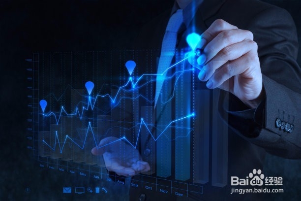 股票小白应该如何看盘?