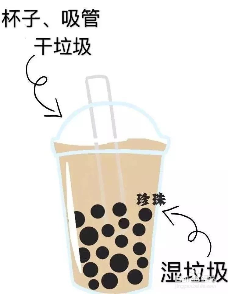 没喝完的珍珠奶茶怎么垃圾分类