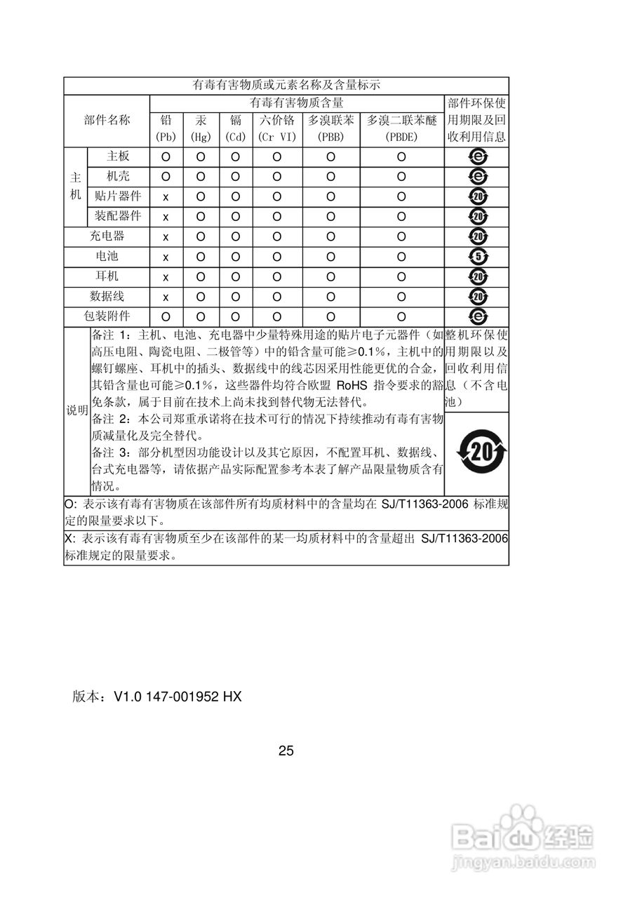 联想Lenovo S500手机使用说明书:[3]