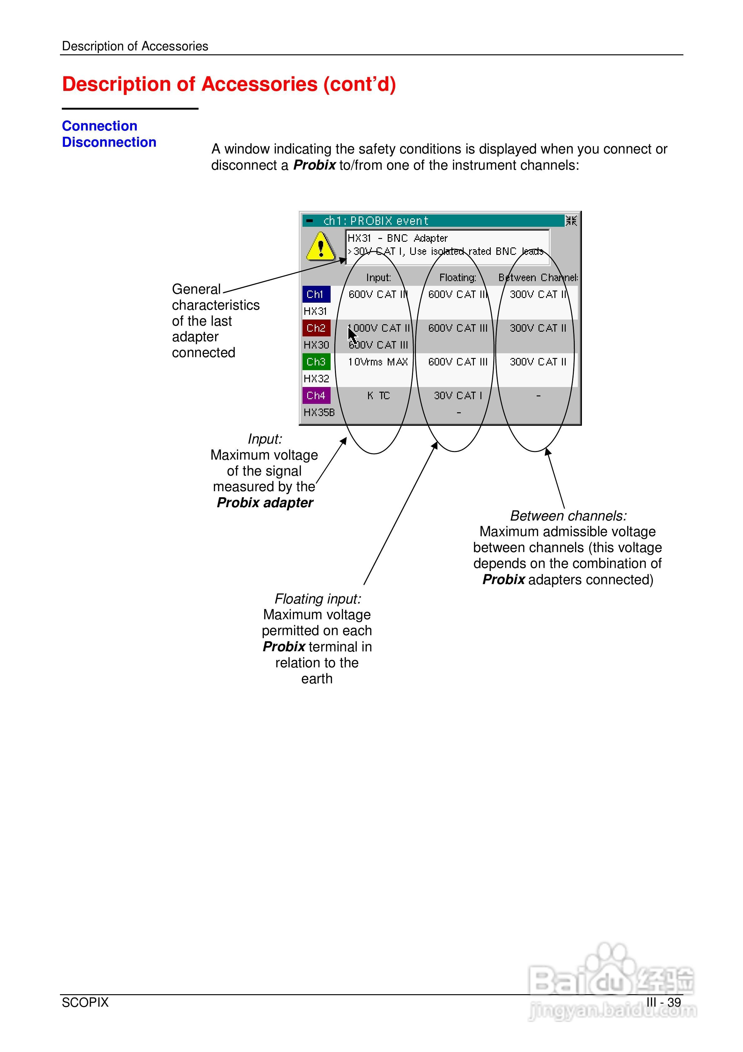 OX7204便携式数字存储示波器用户手册:[4]