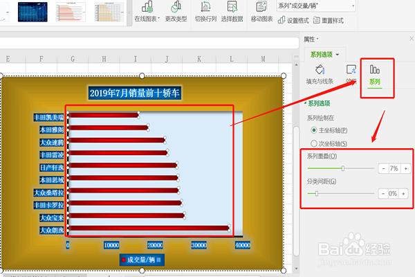 EXCEL中怎么建立条形数据分析图并编辑优化?
