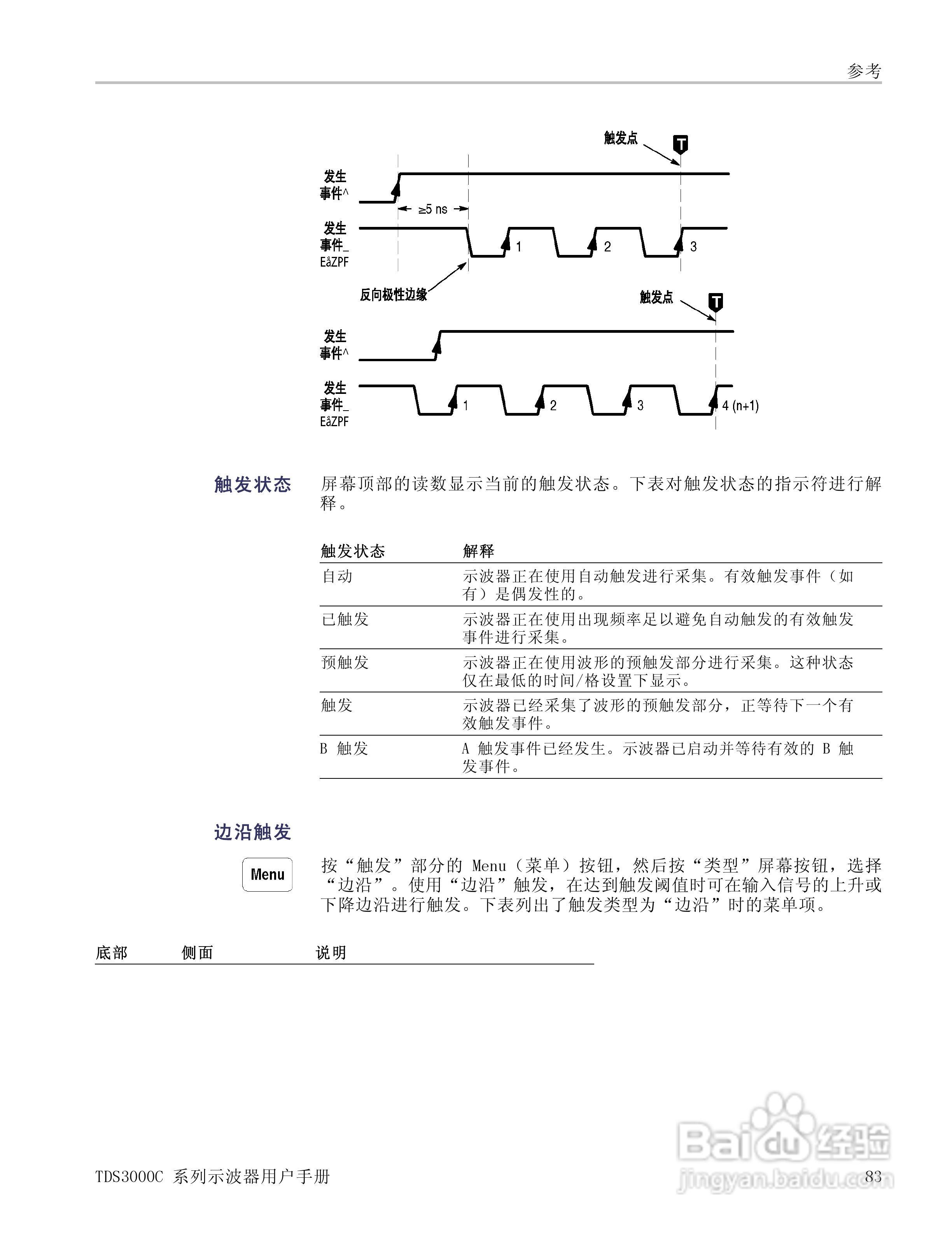 泰克TDS3054C数字荧光示波器用户手册:[11]