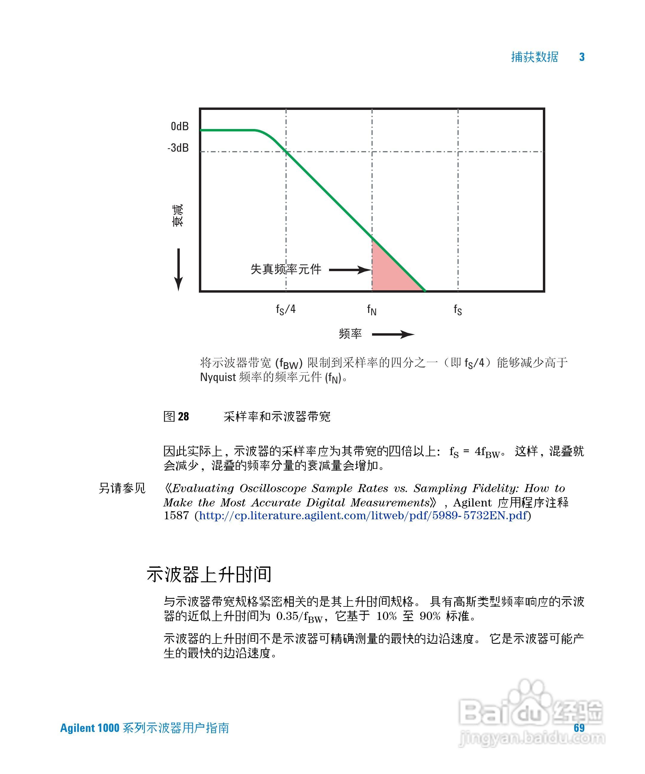 安捷伦DSO1002A示波器操作指南:[7]