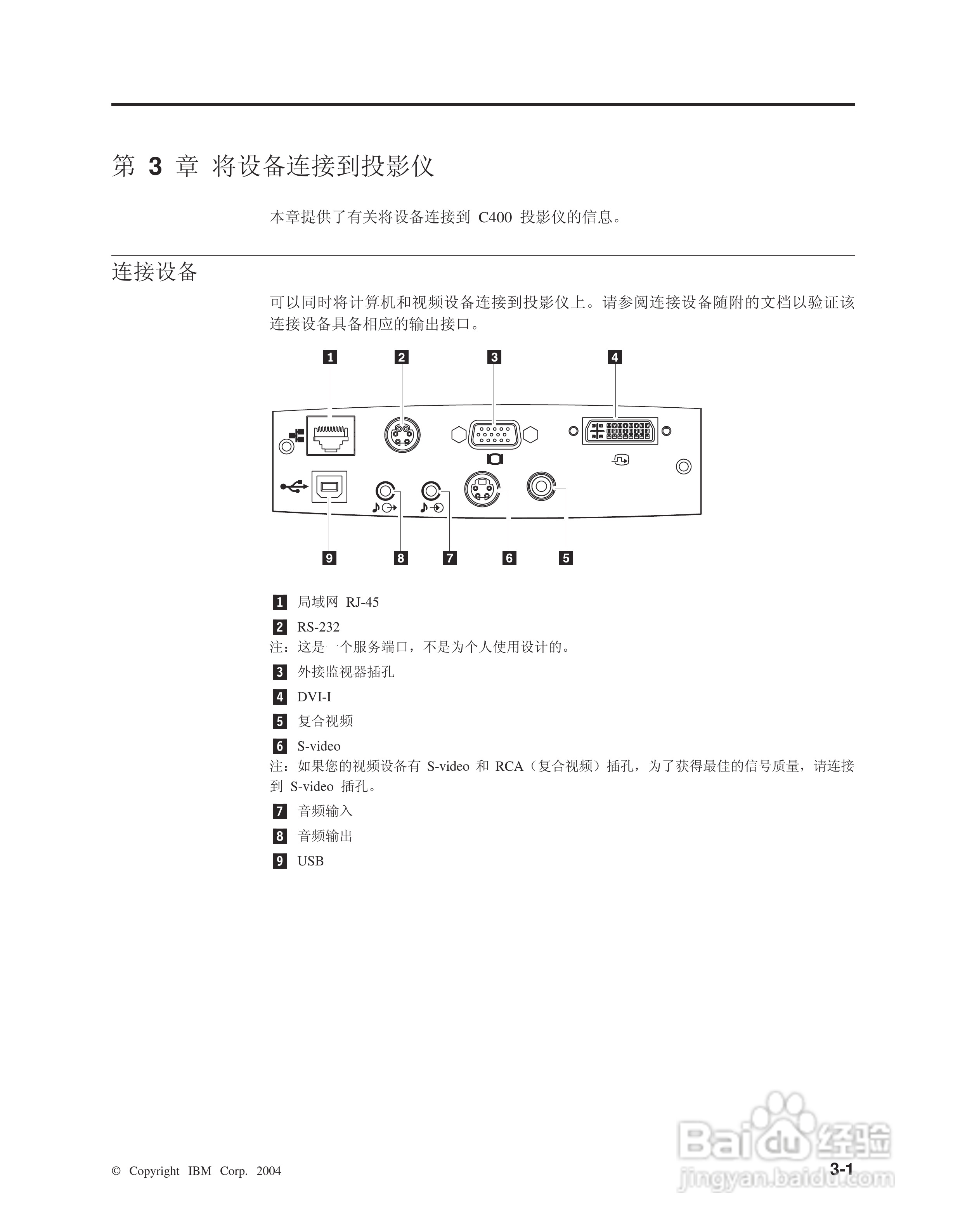 IBM C400投影机说明书:[3]