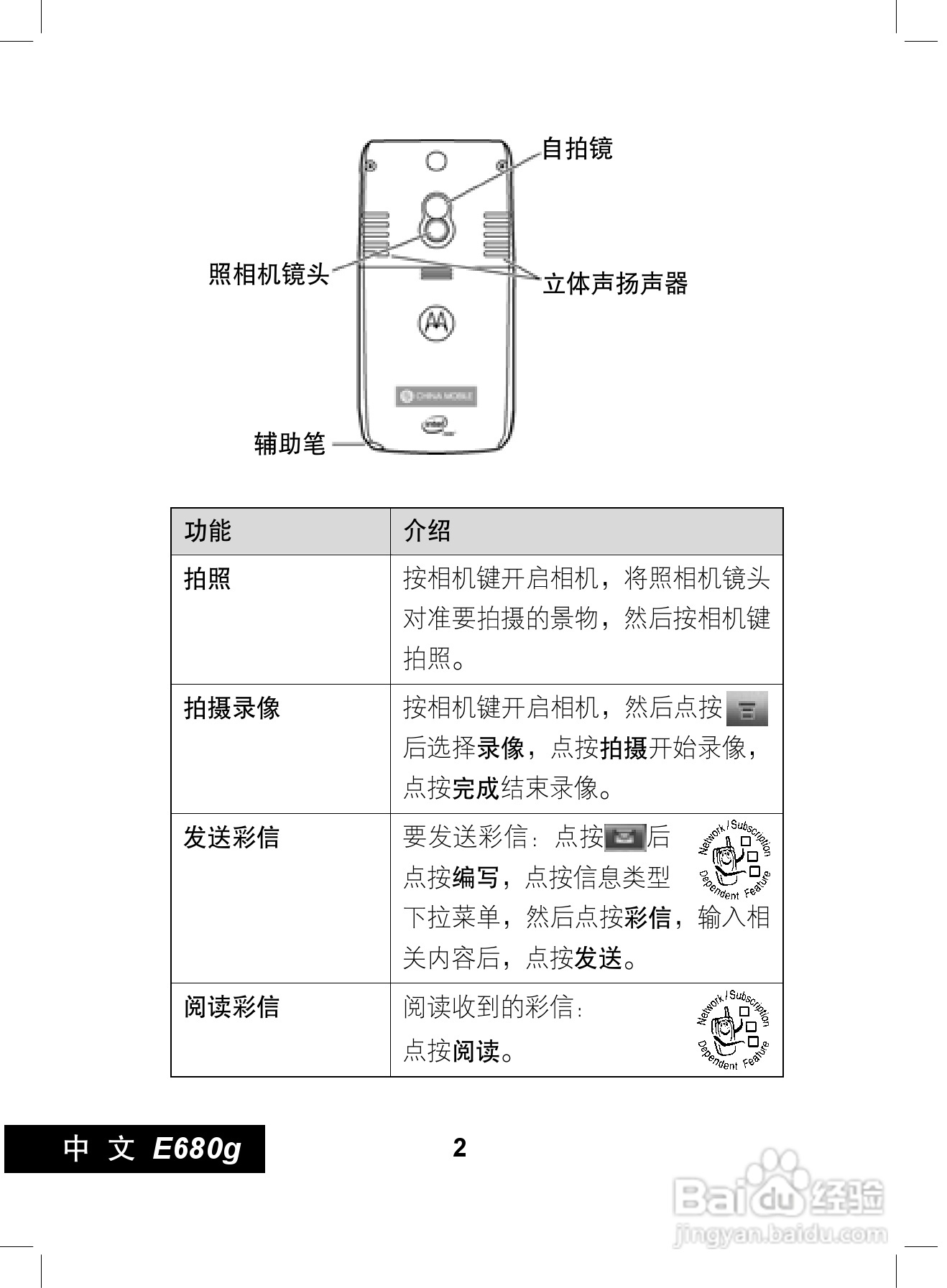 摩托罗拉E680g手机使用说明书:[1]