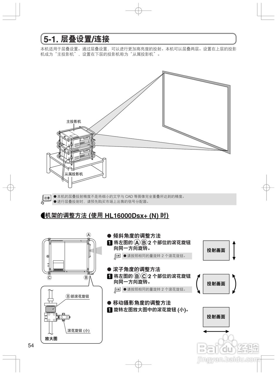 NEC 6000HD (N) HL16000Dsx+ (N)高亮度 DLP投影机使用:[6]