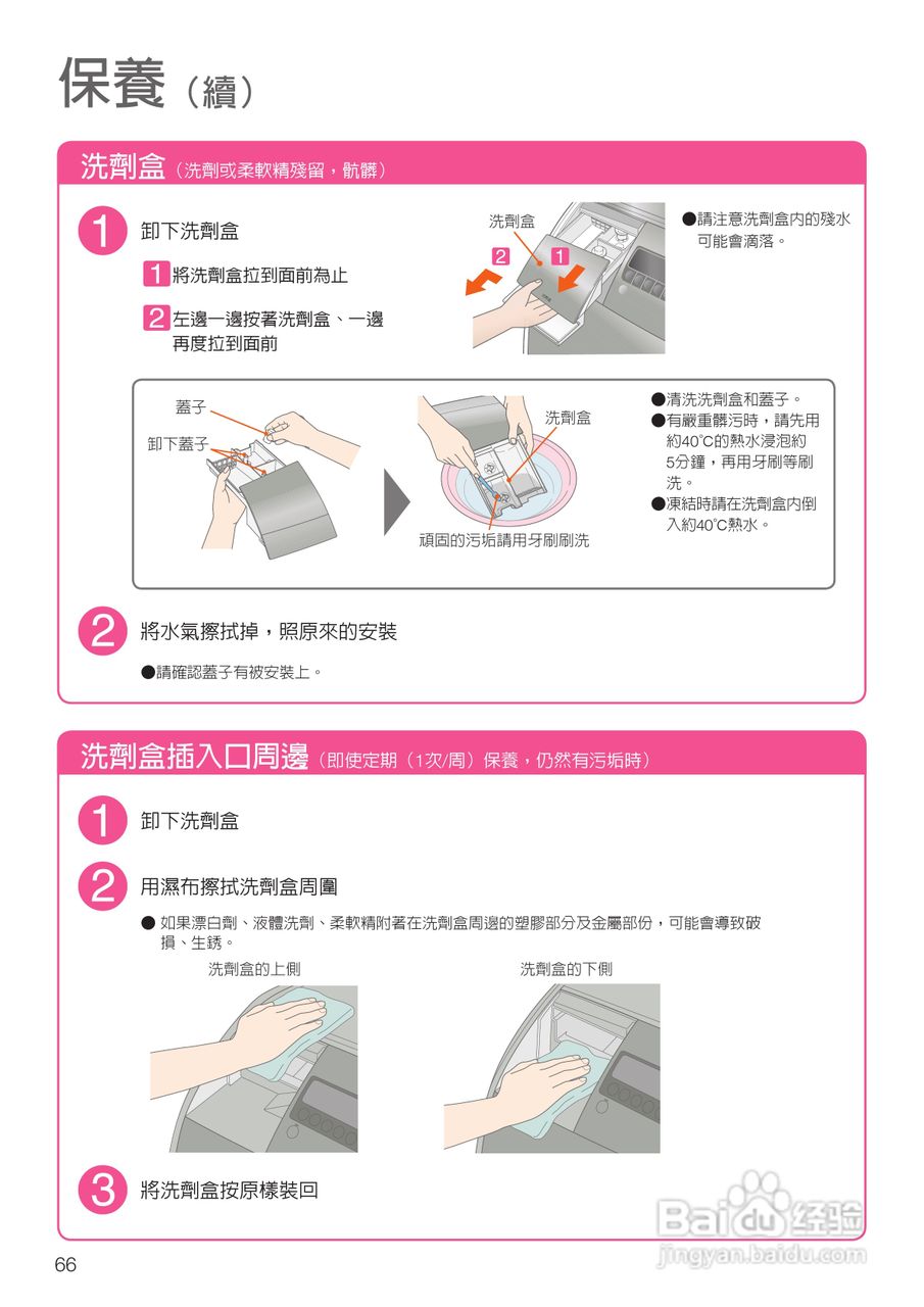 日立SF-BD1300TR 洗衣机使用说明书:[7]