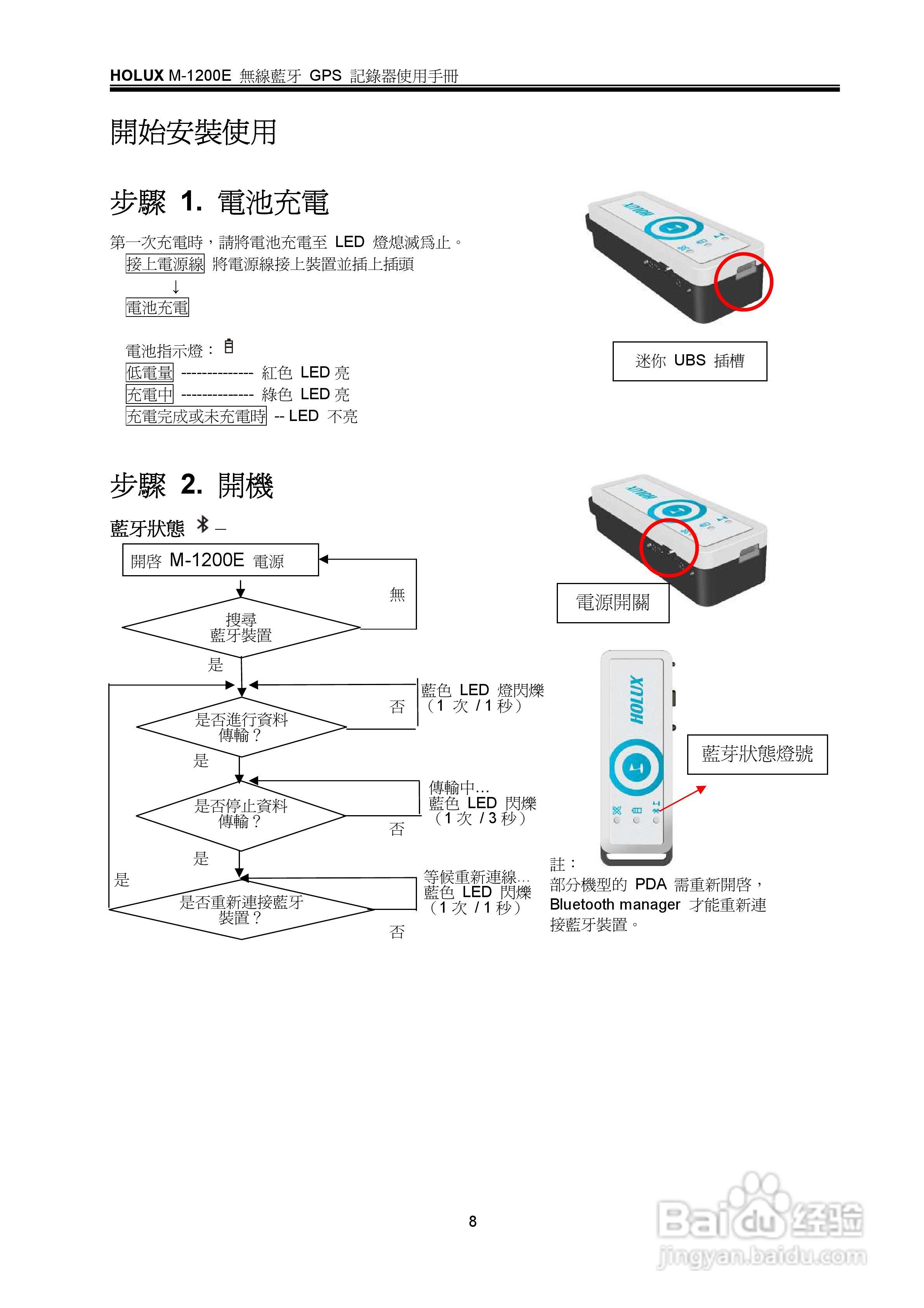 HOLUX M-1200E蓝牙GPS记录器使用手册:[1]
