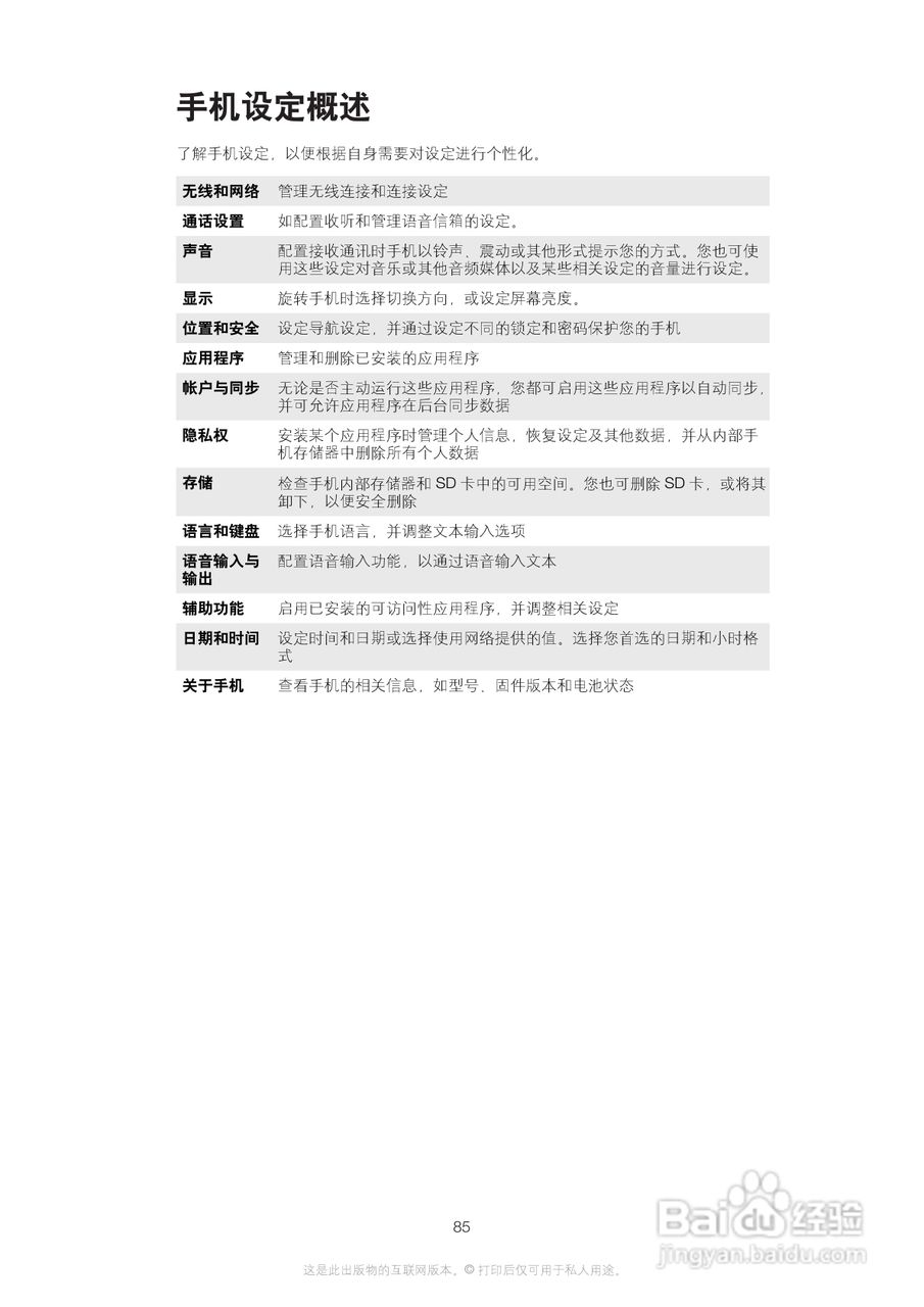 索尼爱立信R800i手机使用说明书:[9]