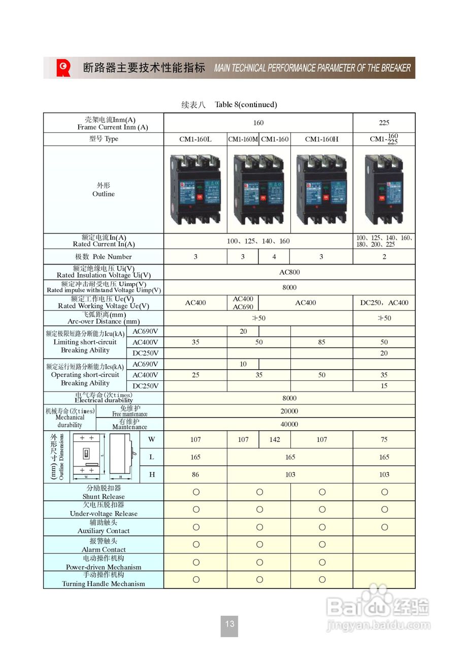 CM1系列塑料外壳式断路器说明书:[2]