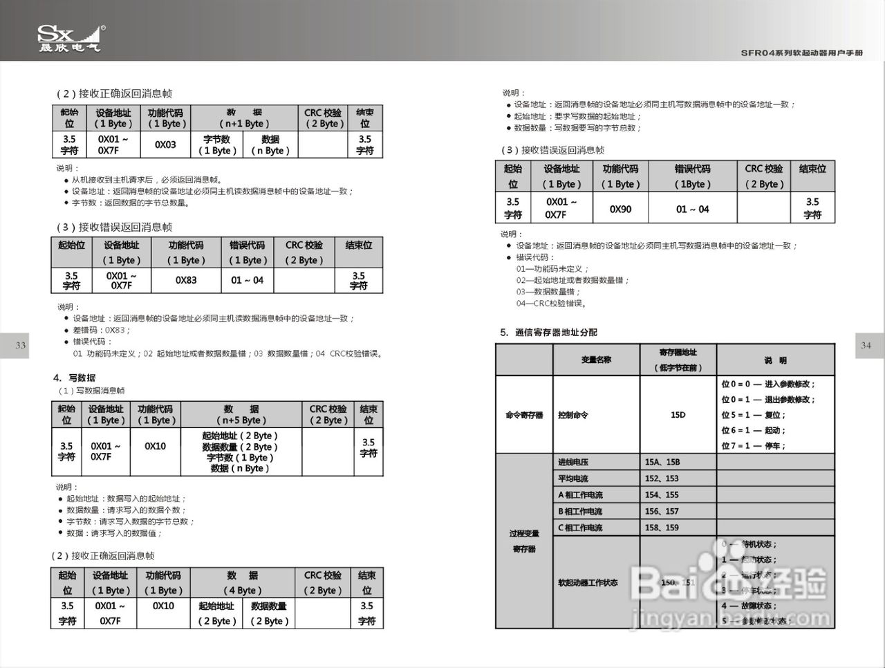 SFR04软起动器使用手册:[2]