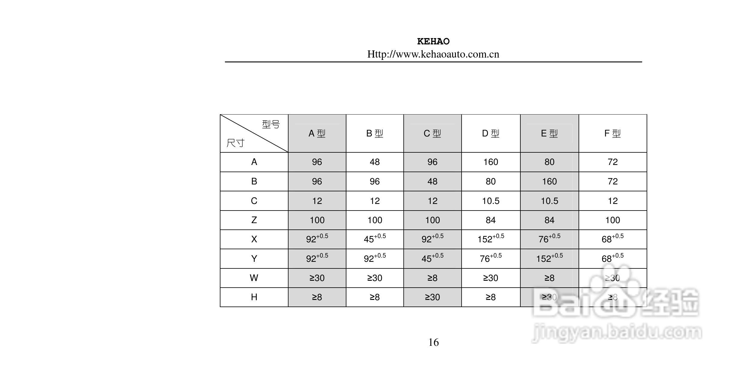 kh106 温湿度控制仪说明书V0.8:[2]
