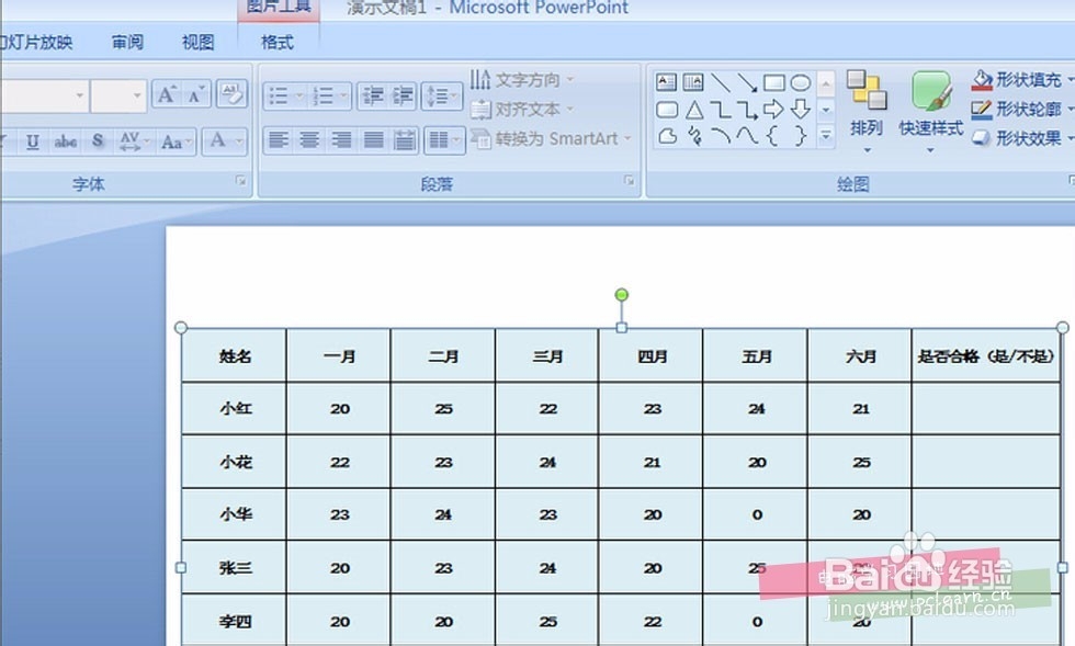 将excel中的表格转成图片并使用到word与ppt中