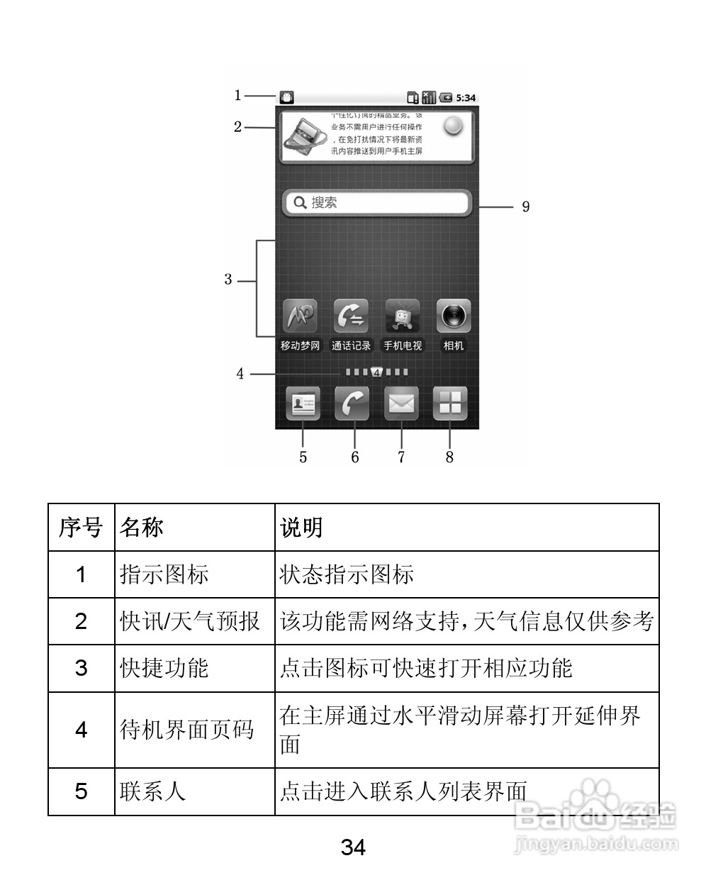 中兴 ZTE-T U880手机使用说明书:[4]