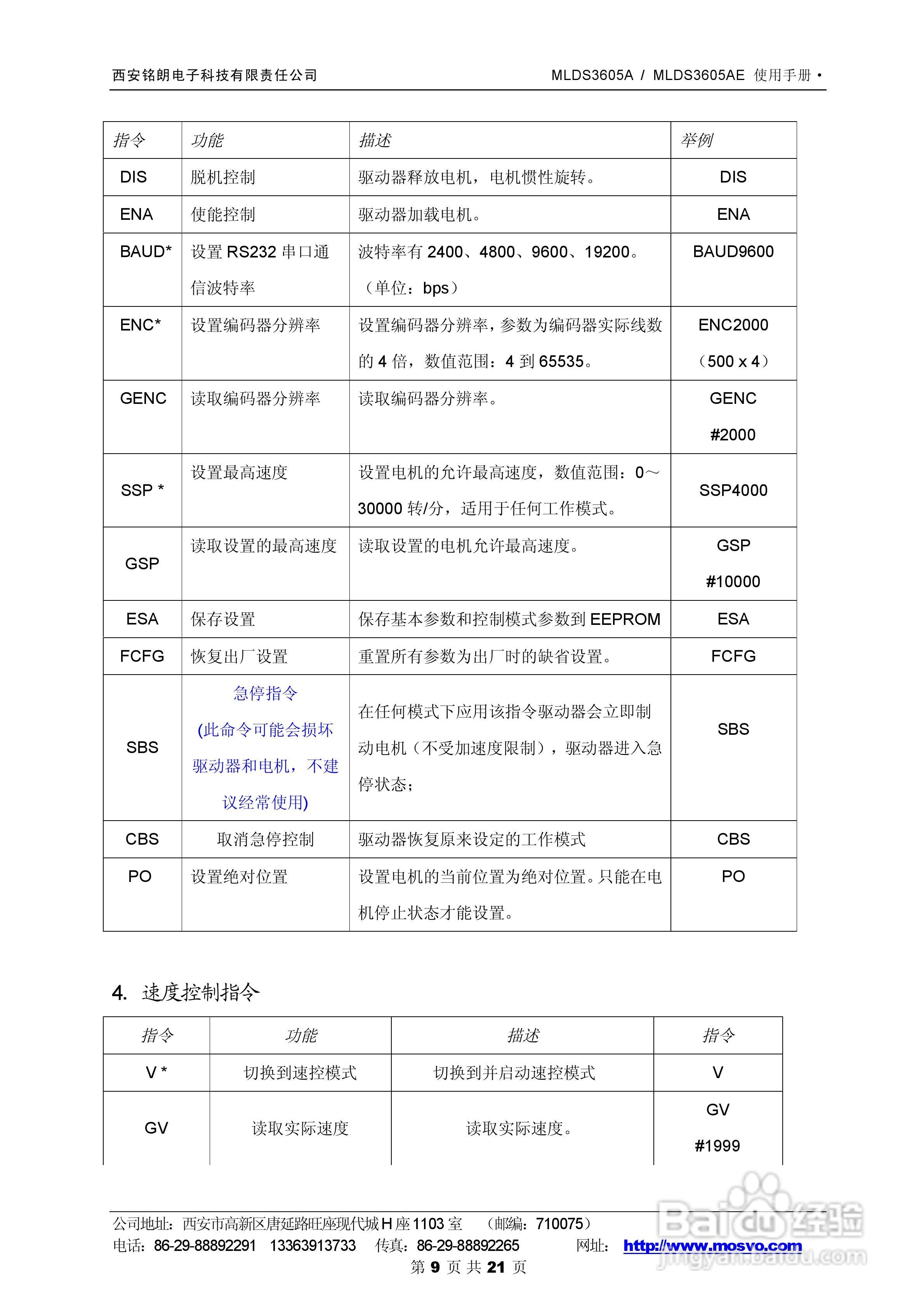 铭朗科技MLDS3605A直流伺服驱动器说明书:[1]