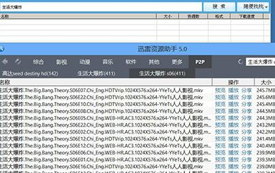 迅雷是如何掉队的
