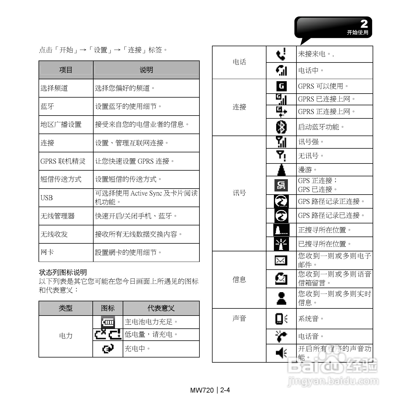 技嘉MW720手机使用说明书:[2]