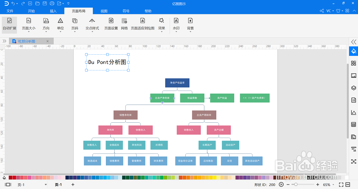 杜邦分析图法怎么画?