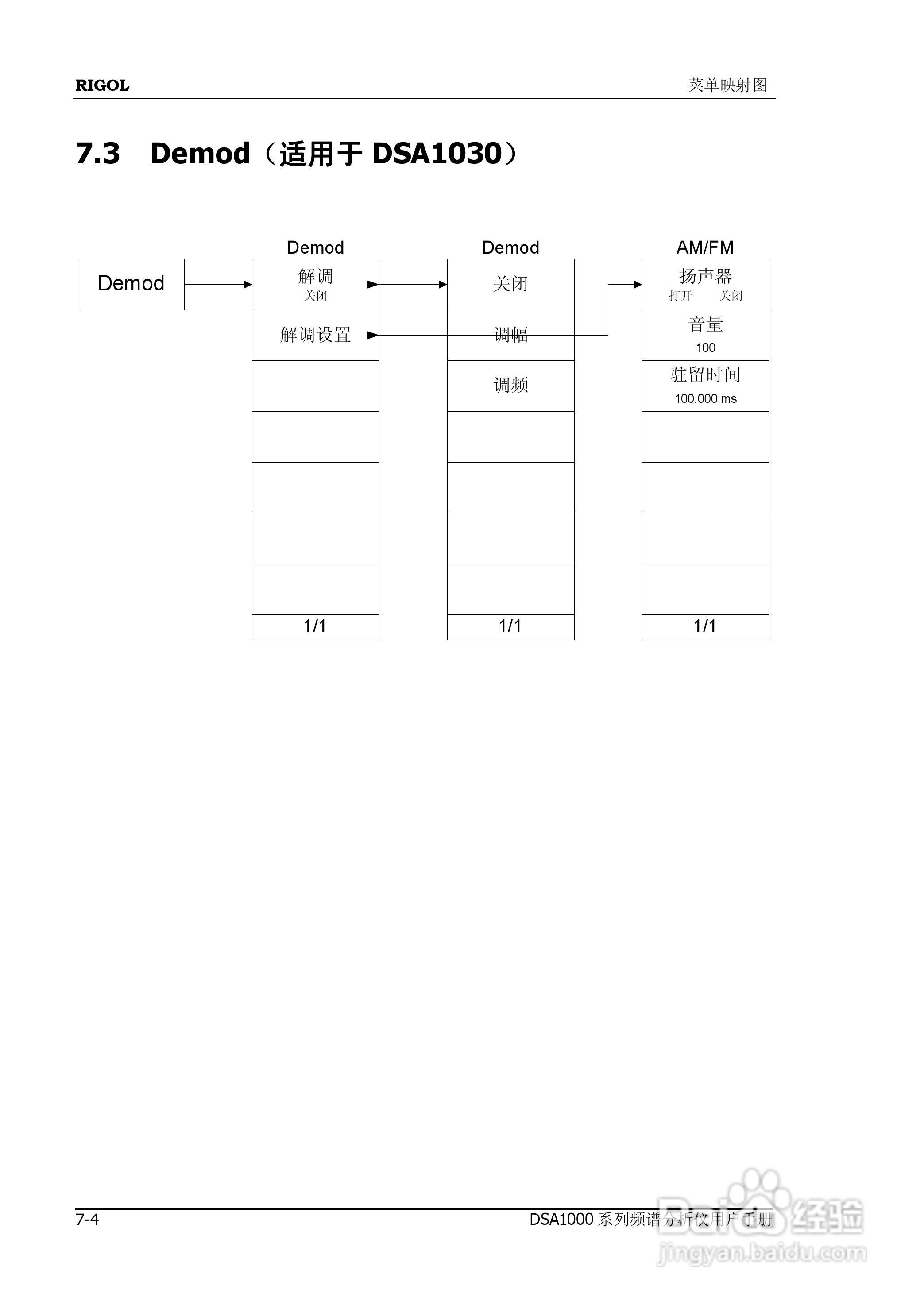 DSA1020频谱分析仪使用说明书:[24]