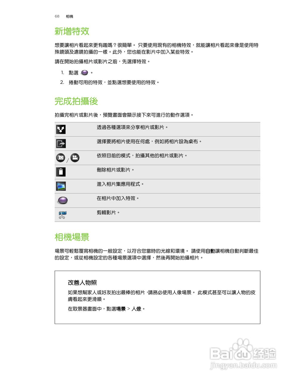 多普达HTC Rhyme S510b手机使用说明书:[7]