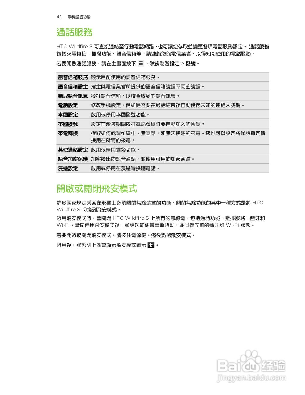 多普达 HTC Wildfire S A515c手机使用说明书:[5]