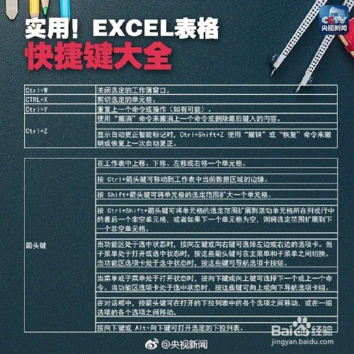 Excel快捷键扎扎扎