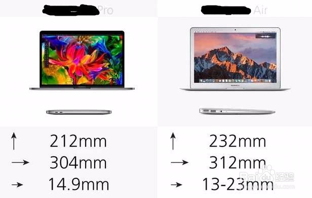 买MacBook Pro还是Air，买MacBook Air还是Pro