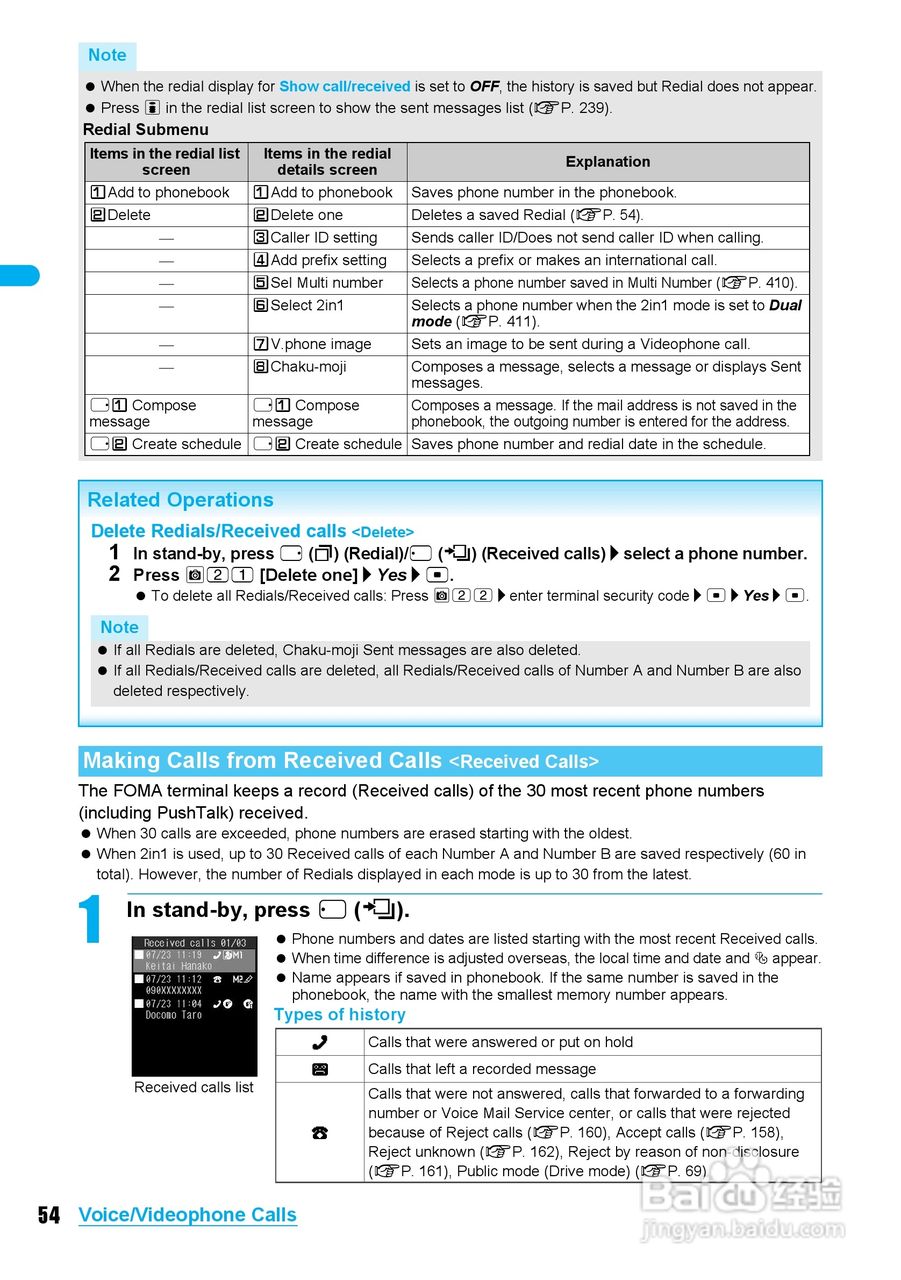 DoCoMo SH904i移动电话说明书:[6]