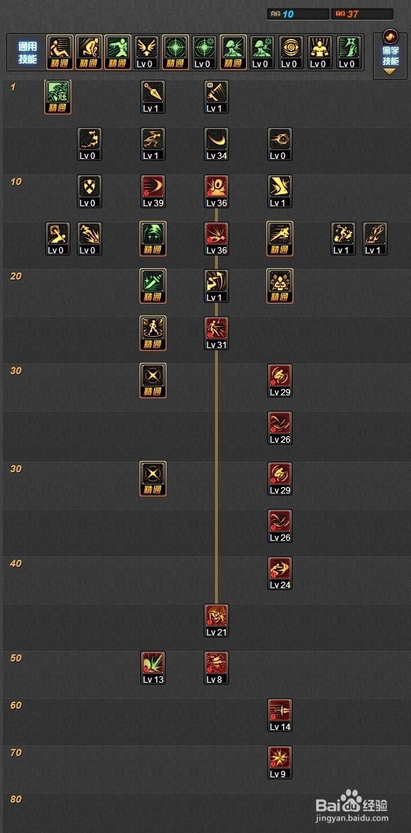 DNF暗夜使者新职业——影武者 刷图加点推荐